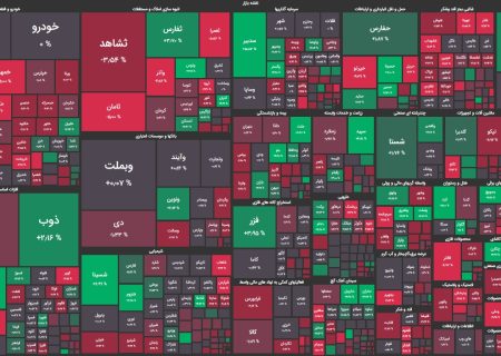 شوک صعودی بورس کوتاه مدت است!؟