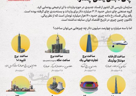 فساد ۳.۴ میلیارد دلاری چای دبش یعنی چقدر؟